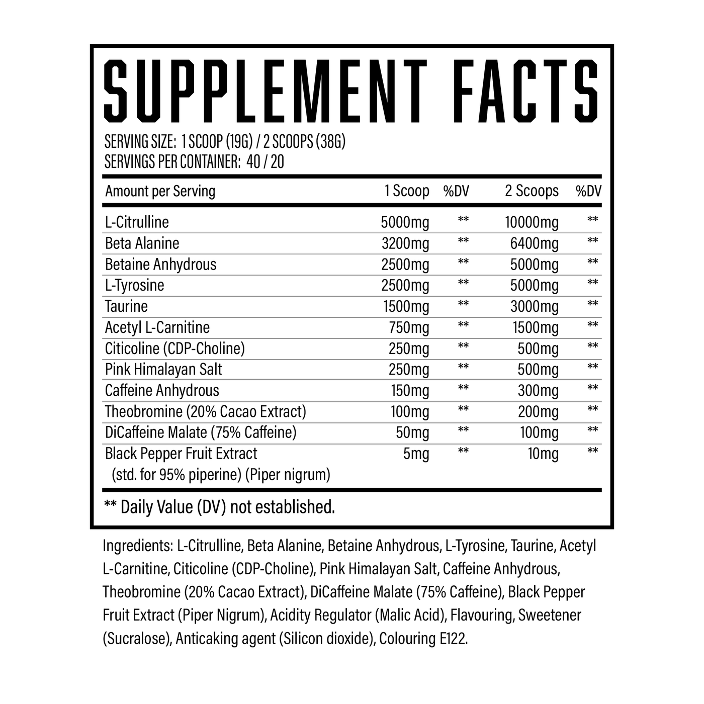 Wrecked EU Supplement Facts